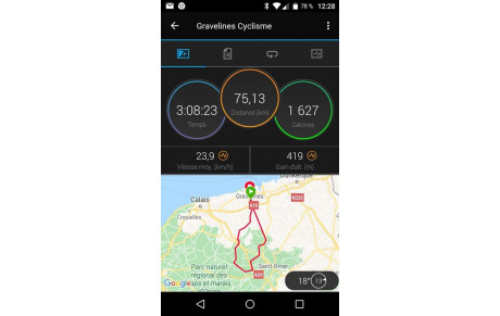 Sortie Club Route du 31/05